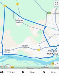 Велозаезд Руменка-Футог